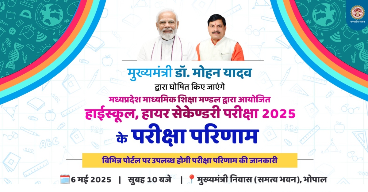 MP Board Result Date 2025